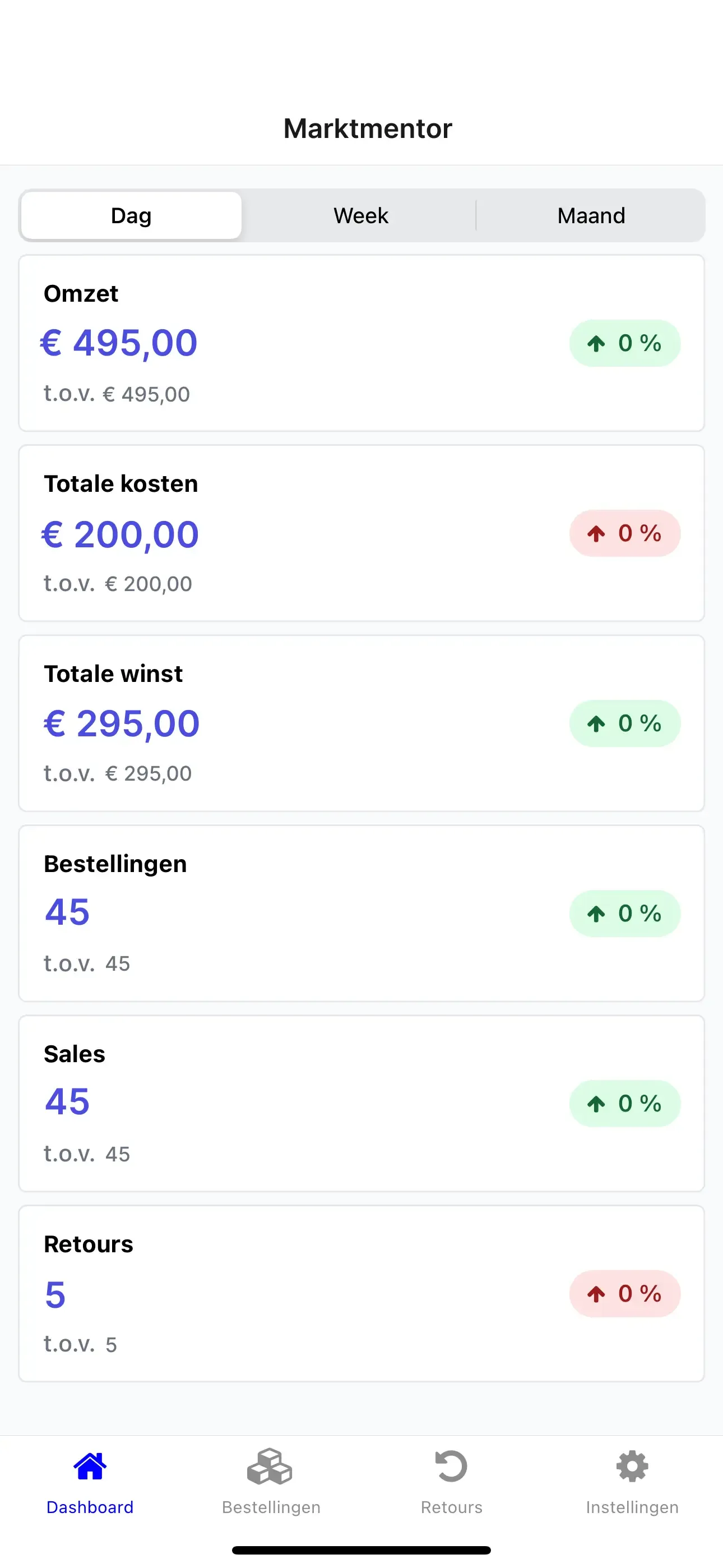 App bol store dashboard