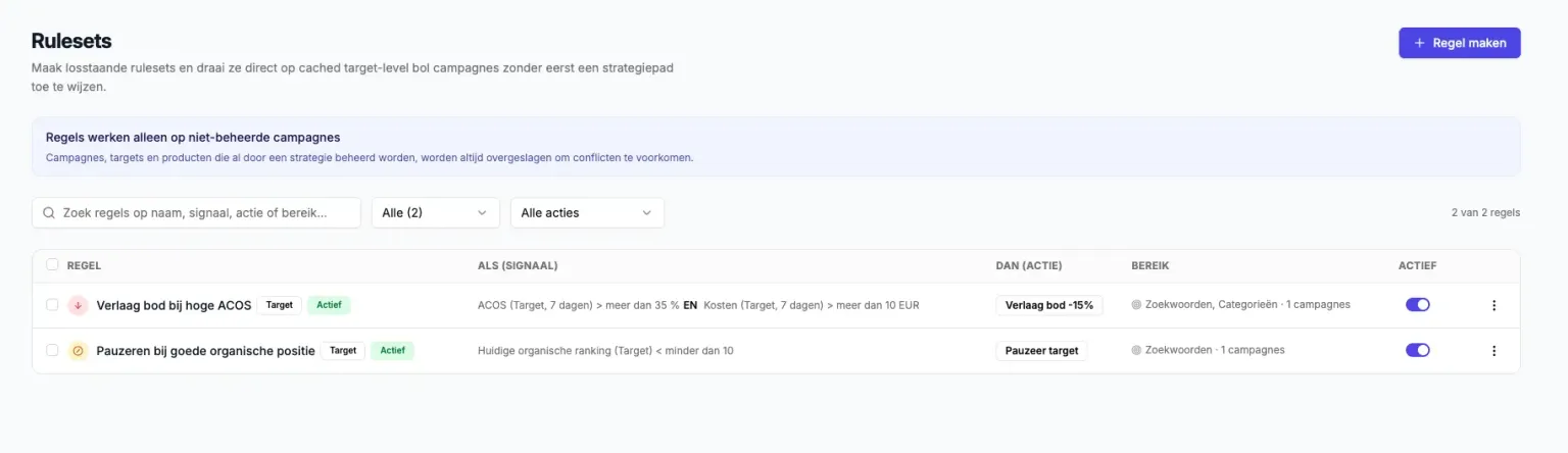 Rulesets-overzicht in het MarktMentor-dashboard